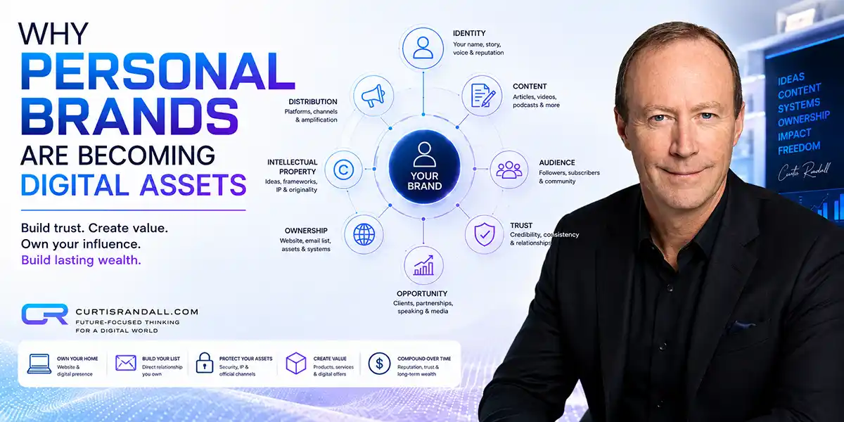 Why Personal Brands Are Becoming Digital Assets